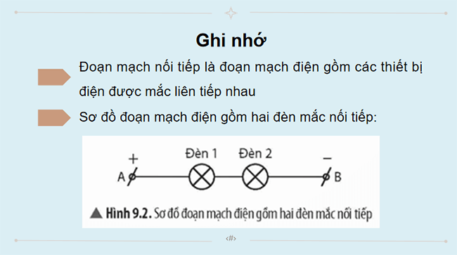 PowerPoint Vật lí 9 Bài 9: Đoạn mạch nối tiếp 