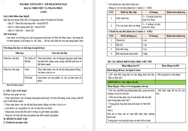 Giáo án Word STEM Thời tiết và trang phục