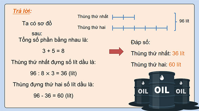 PowerPoint dạy thêm Tìm hai số khi biết tổng và tỉ số của hai số đó