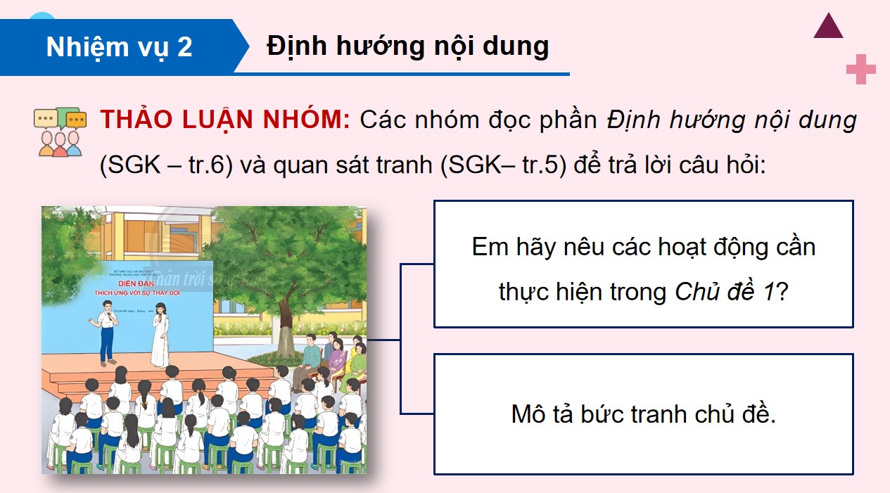 Giáo án PPT chủ đề 1 Hoạt động trải nghiệm 12 CTST Bản 2