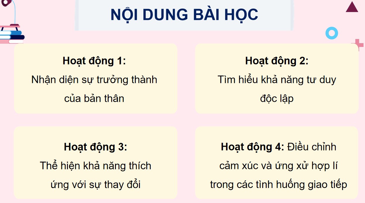 Giáo án PPT chủ đề 1 Hoạt động trải nghiệm 12 CTST Bản 2