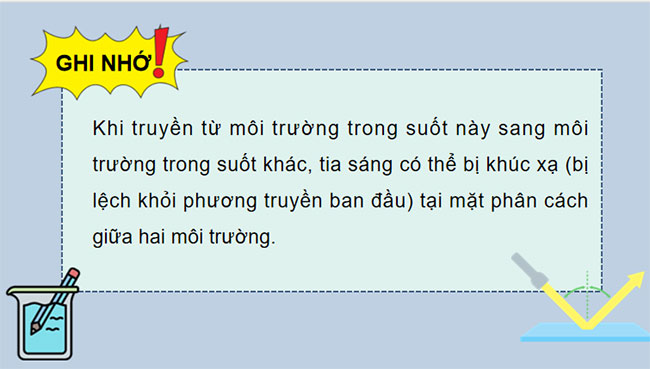 Giáo án Vật lí 9 Bài 4: Khúc xạ ánh sáng