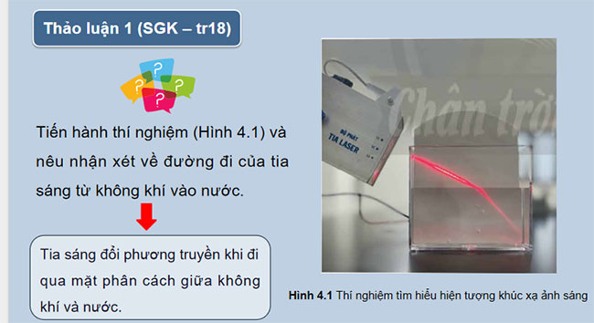 Giáo án Vật lí 9 Bài 4: Khúc xạ ánh sáng