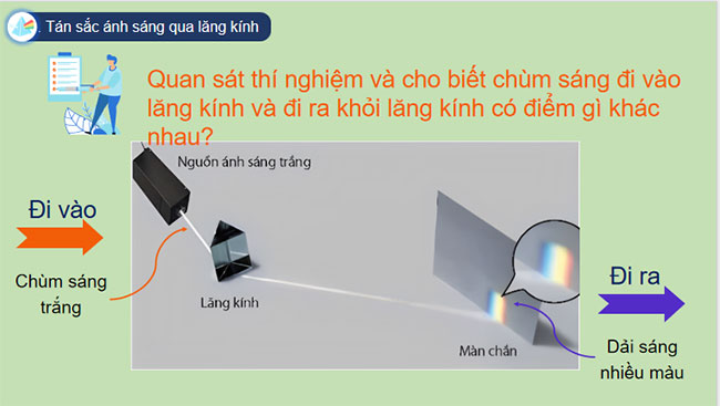 Giáo án Vật lí 9 Bài 5 Chân trời sáng tạo