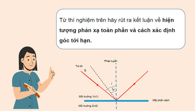Giáo án Vật lí 9 Bài 6: Phản xạ toàn phần
