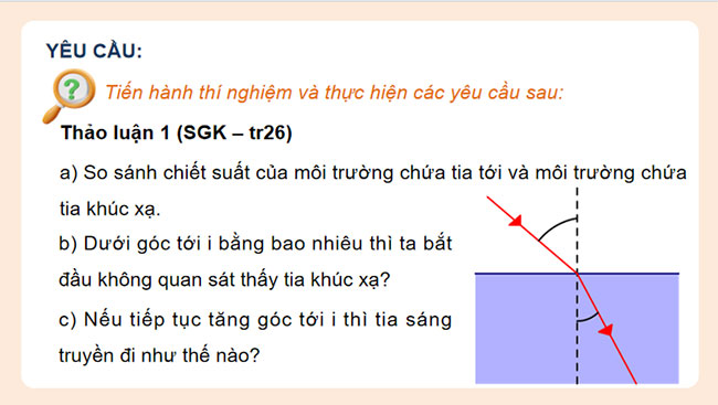 Giáo án Vật lí 9 Bài 6: Phản xạ toàn phần