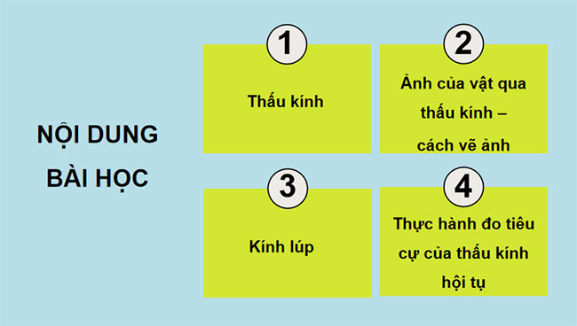 PowerPoint Vật lí 9 Bài 7 Thấu kính Kính lúp 