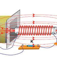 PowerPoint Khoa học tự nhiên 9 Bài 11: Năng lượng điện Công suất điện