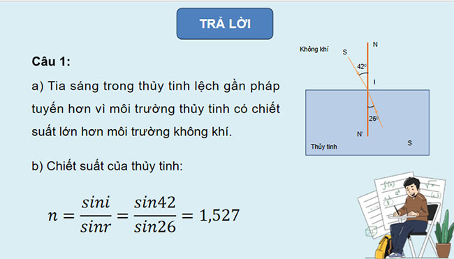 PowerPoint KHTN 9 Ôn tập chủ đề 2