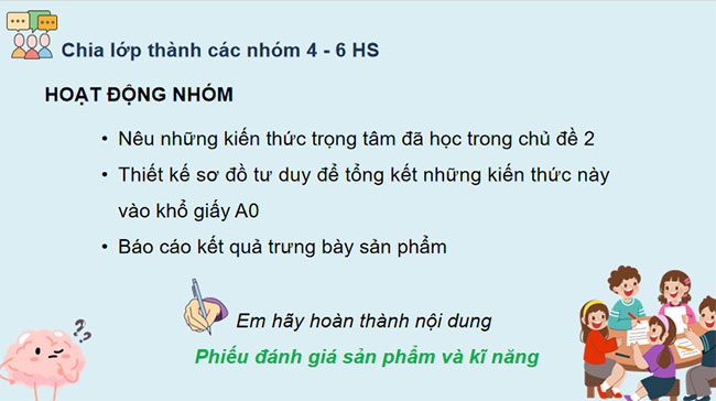 PowerPoint KHTN 9 Ôn tập chủ đề 2