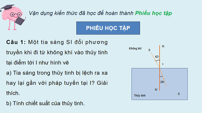PowerPoint KHTN 9 Ôn tập chủ đề 2