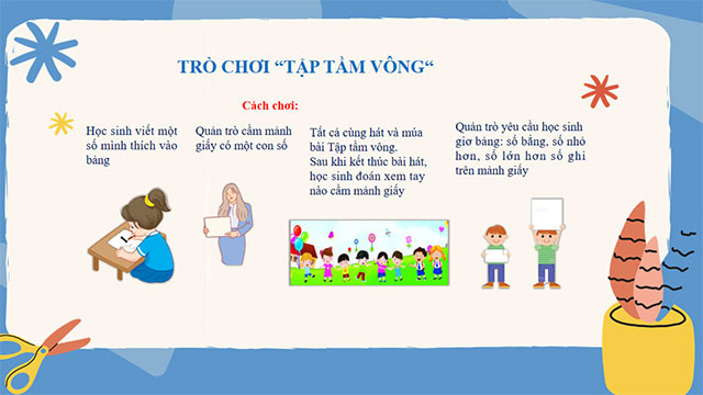 PowerPoint STEM Thực hành cùng thẻ học Toán