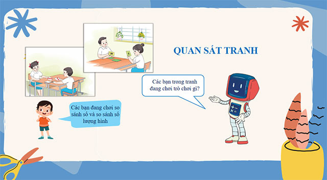 PowerPoint STEM Thực hành cùng thẻ học Toán