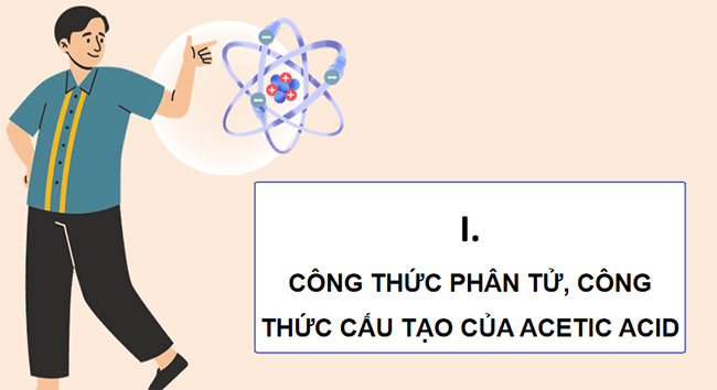 PowerPoint KHTN 9 Bài 25
