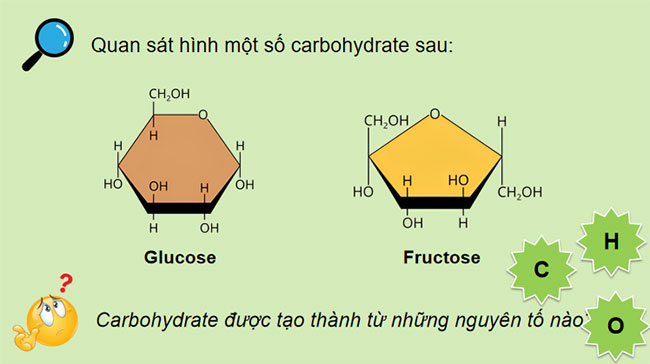Giáo án Hóa học 9 Bài 27: Glucose và saccharose