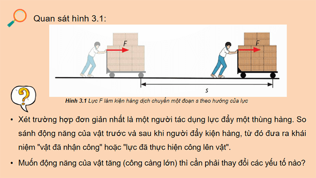 PowerPoint KHTN 9 Bài 3: Công và công suất