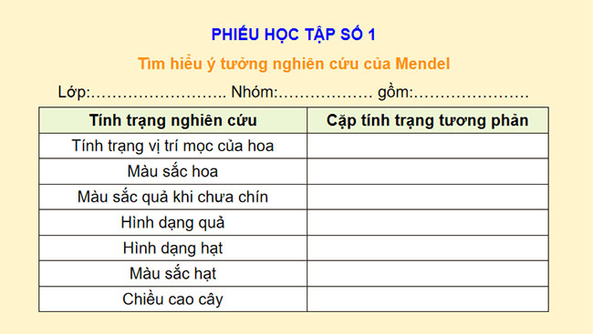 Giáo án Sinh học 9 Cánh diều Bài 38