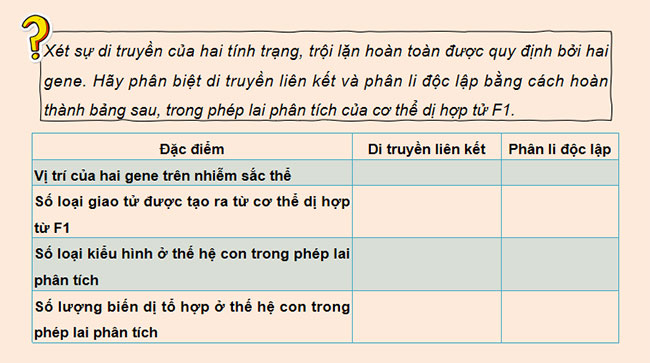 Giáo án Sinh học 9 Cánh diều Bài 39