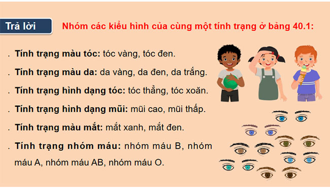 PowerPoint KHTN 9 Bài 40