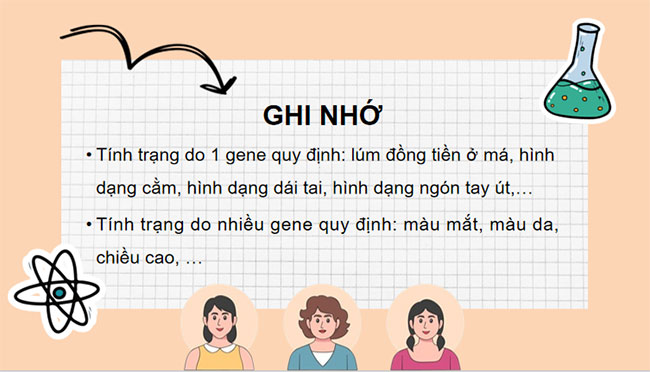 PowerPoint KHTN 9 Bài 40