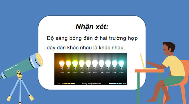 Giáo án Vật lí 9 Bài 7 Định luật Ohm Điện trở