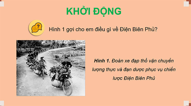 PowerPoint Chiến dịch Điện Biên Phủ năm 1954