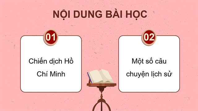 PowerPoint Chiến dịch Hồ Chí Minh năm 1975