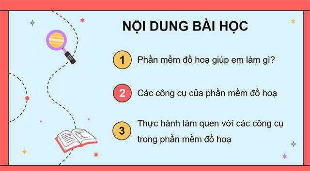 PowerPoint Làm quen với phần mềm đồ họa