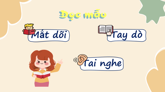 PowerPoint Xả thân cứu đoàn tàu