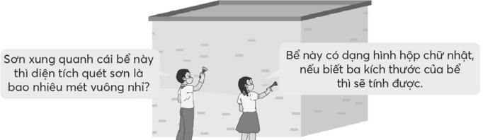 KHBD Bài 65 môn Toán lớp 5 Chân trời sáng tạo