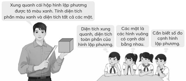 Giáo án Bài 66 môn Toán lớp 5 Chân trời sáng tạo