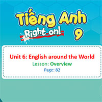 Powerpoint Tiếng Anh 9 Unit 6: 6.0 Overview