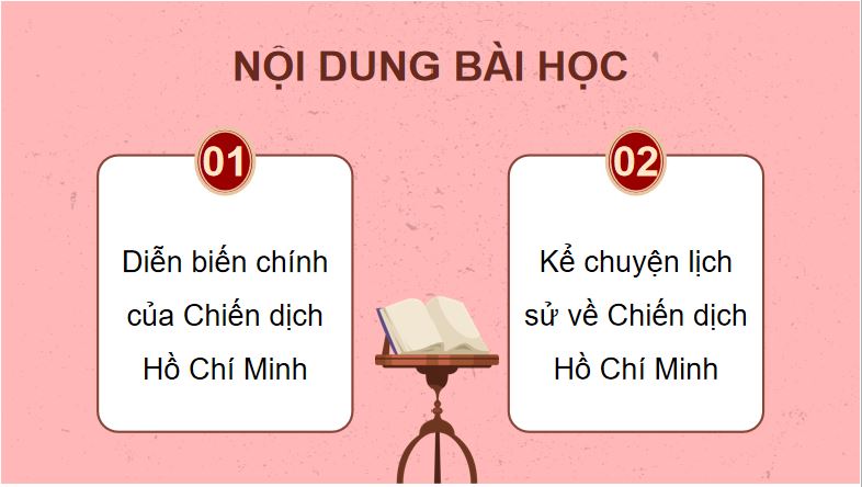 Bài 16: Chiến dịch Hồ Chí Minh năm 1975