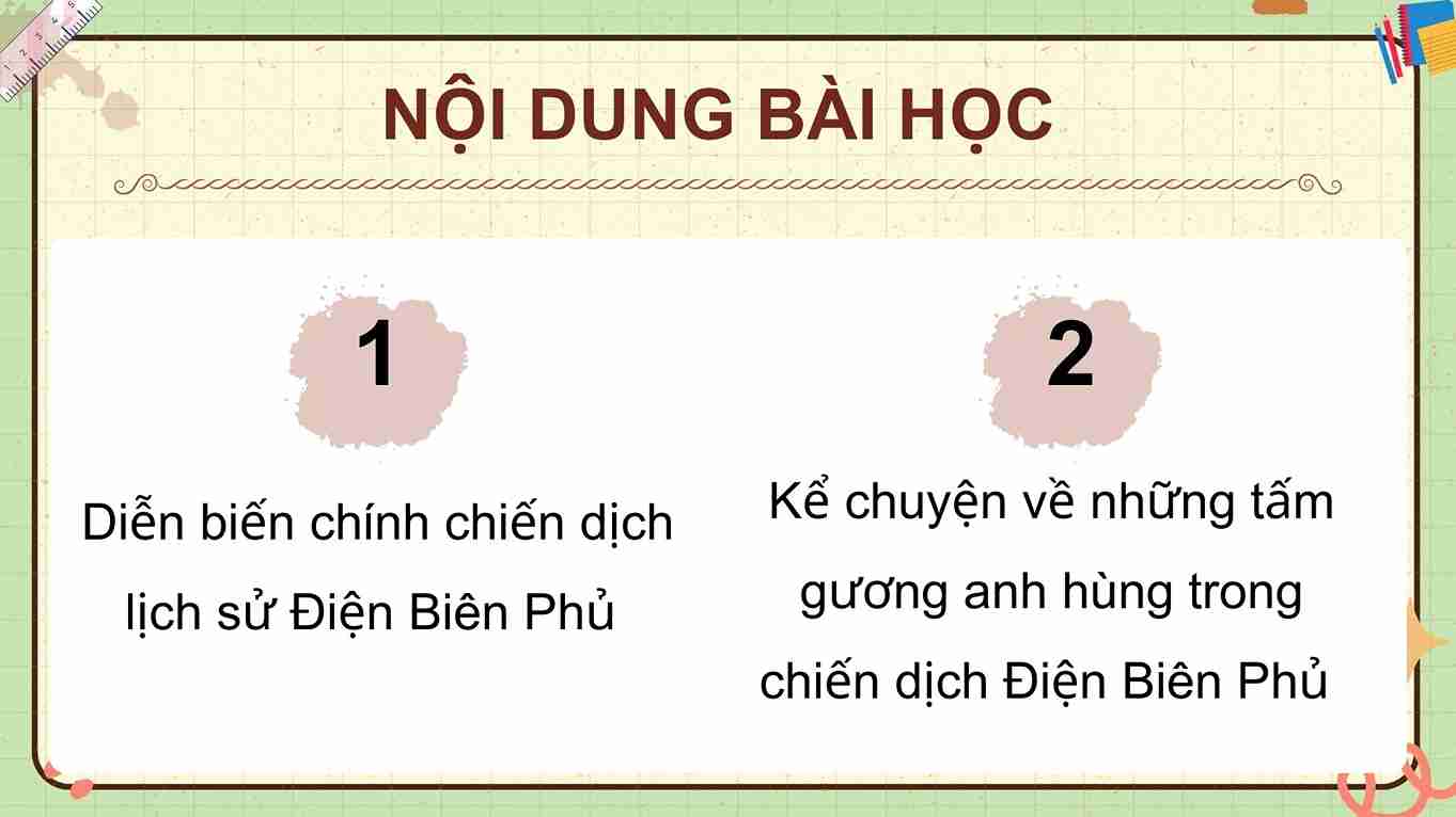 Bài 15: Chiến dịch Điện Biên Phủ năm 1954
