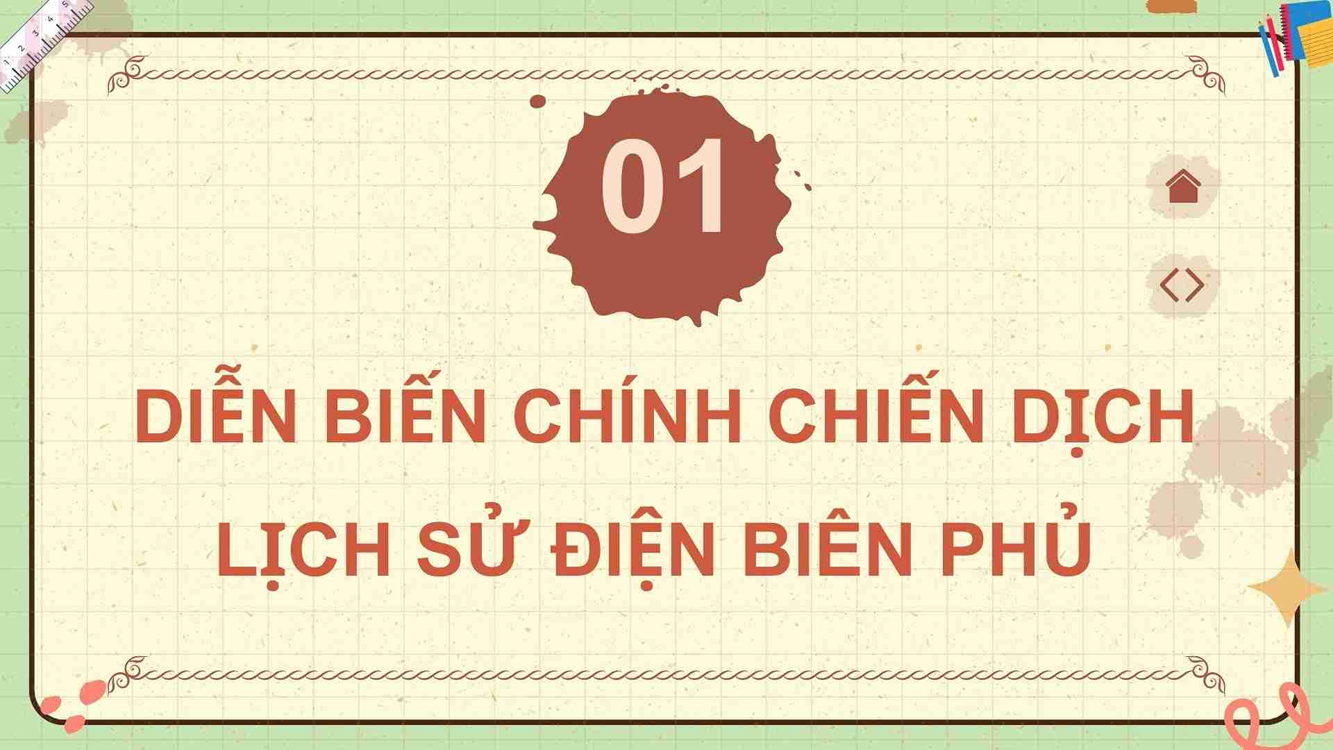 Bài 15: Chiến dịch Điện Biên Phủ năm 1954