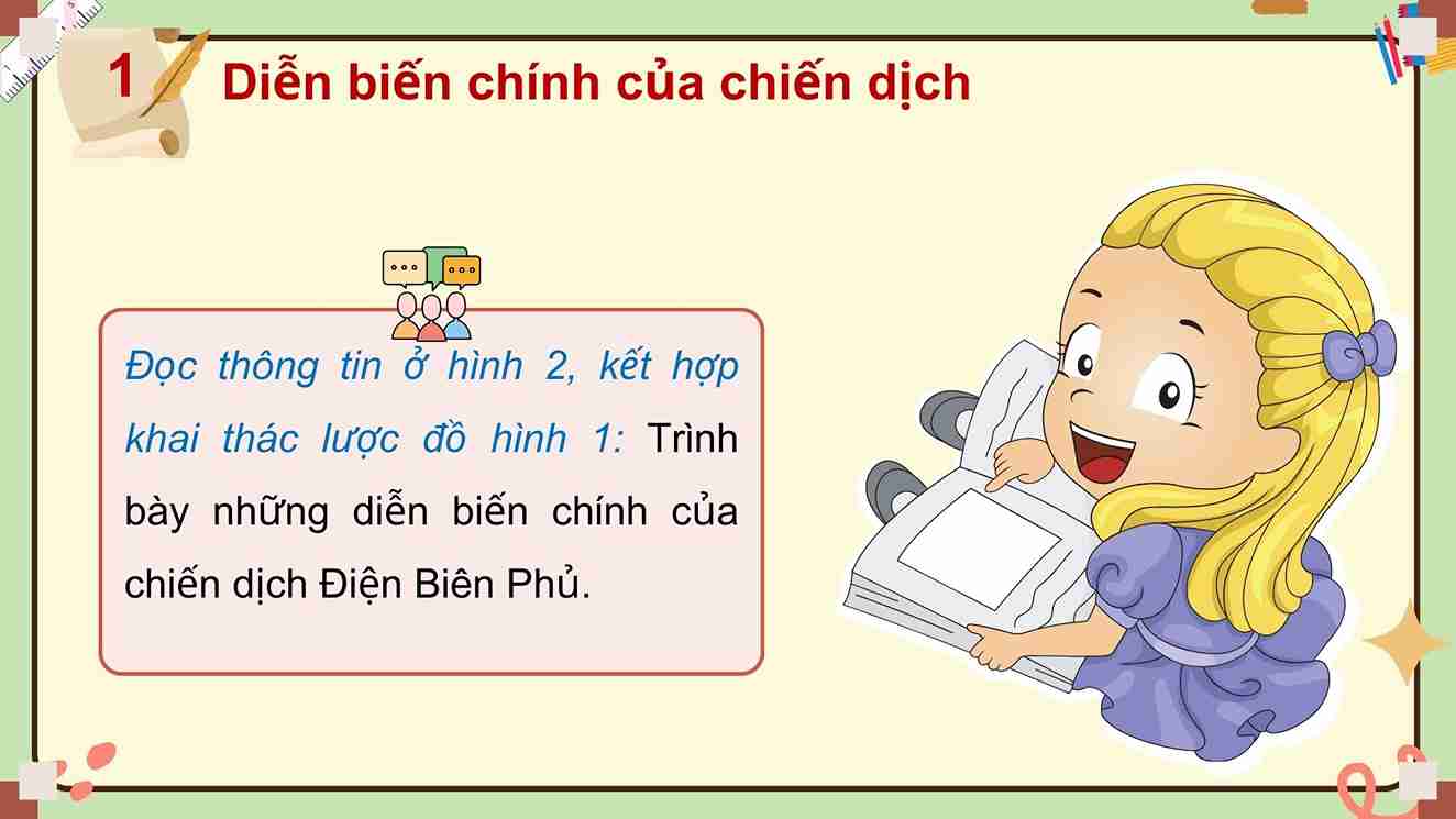 Bài 15: Chiến dịch Điện Biên Phủ năm 1954