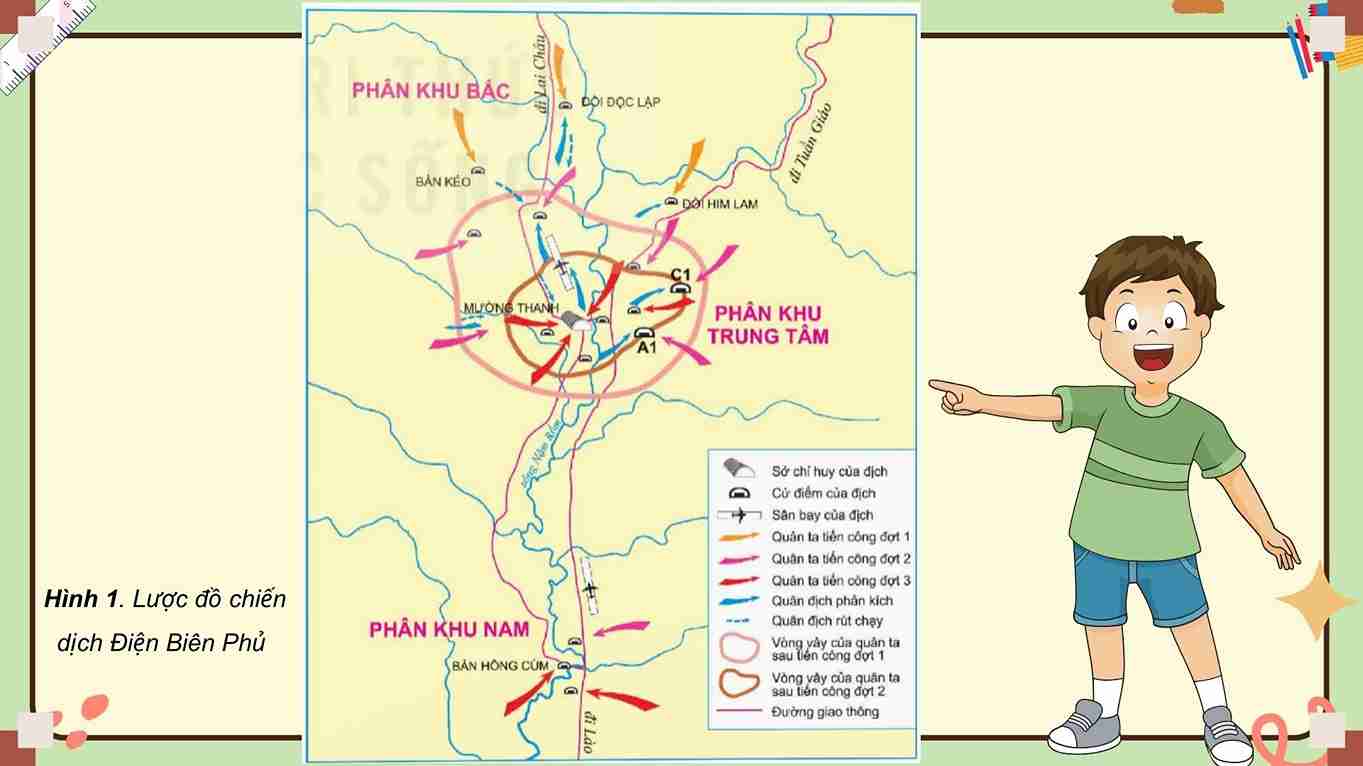 Bài 15: Chiến dịch Điện Biên Phủ năm 1954