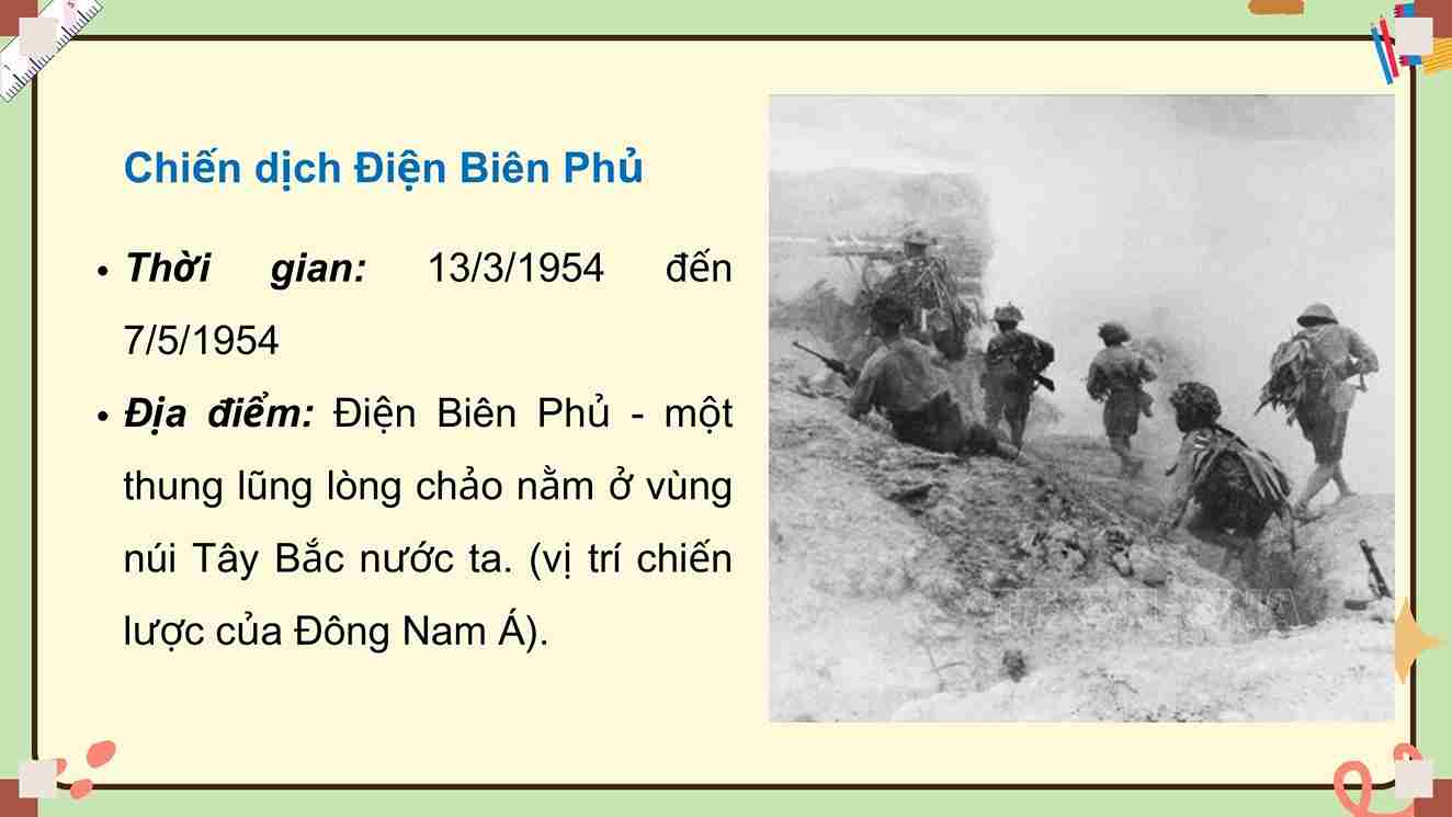 Bài 15: Chiến dịch Điện Biên Phủ năm 1954