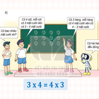 PowerPoint Toán 4 Bài 40: Tính chất giao hoán và kết hợp của phép nhân