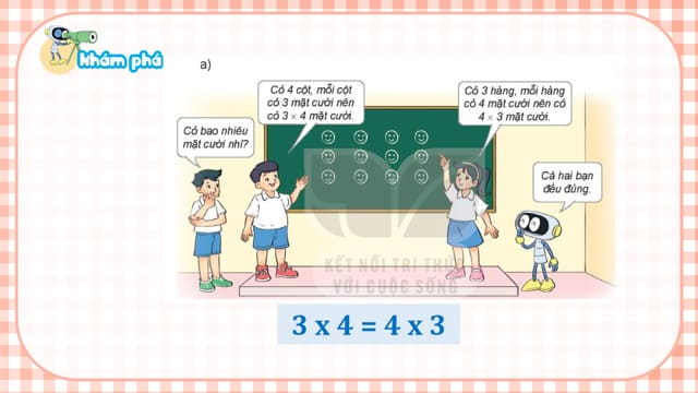 PowerPoint Tính chất giao hoán và kết hợp của phép nhân