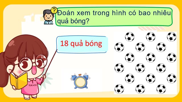 PowerPoint Thực hành và trải nghiệm ước lượng