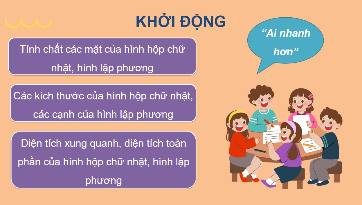 Giáo án điện tử Bài 68 Toán 5 Chân trời sáng tạo