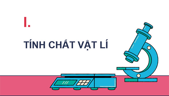 Giáo án PowerPoint Khoa học tự nhiên 9 Bài 15