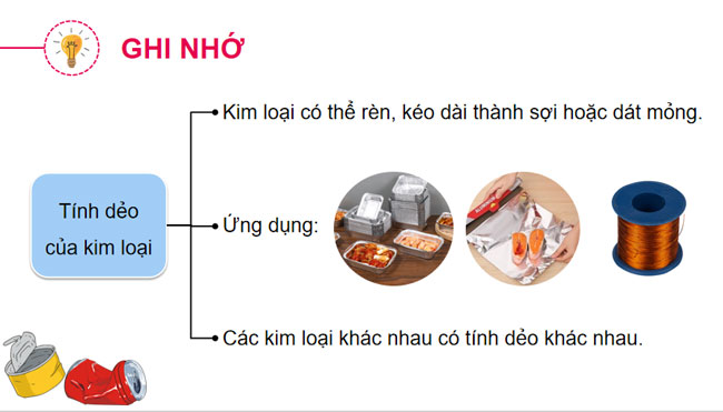 Giáo án PowerPoint Khoa học tự nhiên 9 Bài 15