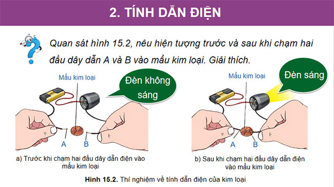 Giáo án PowerPoint Khoa học tự nhiên 9 Bài 15