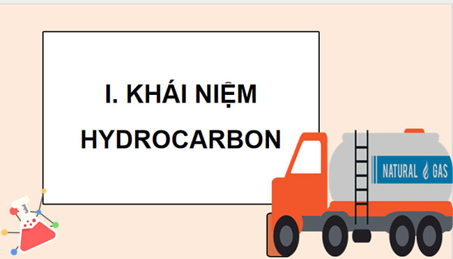 Giáo án Hóa học 9 Bài 20 Hydrocarbon alkane