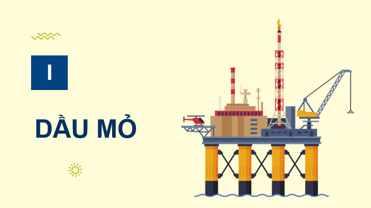 PowerPoint Khoa học tự nhiên 9 Bài 22: Nguồn nhiên liệu