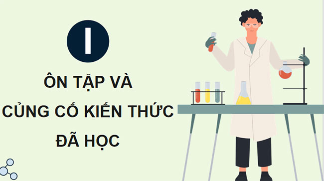 PowerPoint Khoa học tự nhiên 9 Bài tập Chủ đề 6