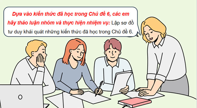 PowerPoint Khoa học tự nhiên 9 Bài tập Chủ đề 6