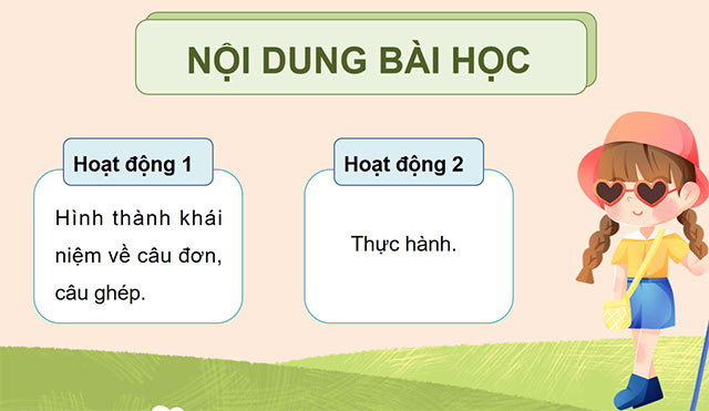 PowerPoint Câu đơn và câu ghép